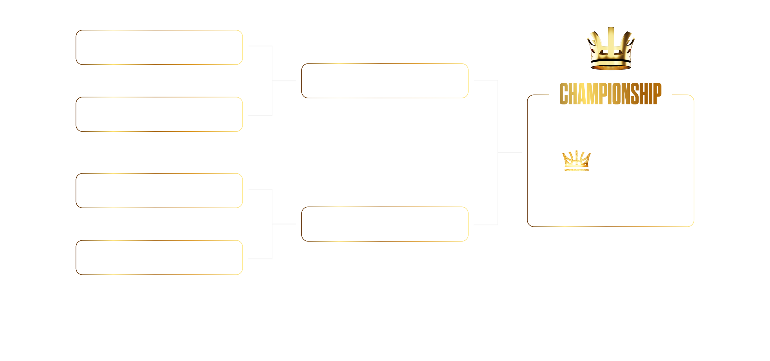 Bracket-style tournament schedule for the College Basketball Crown. Quarterfinals take place at MGM Grand Garden Arena in Las Vegas on Wednesday, April 1st and Thursday, April 2nd. Semifinals are held at T-Mobile Arena on Saturday, April 4th. The championship game is on Sunday, April 5th at T-Mobile Arena. Quarterfinals will be broadcast on FS1; semifinals and the championship on FOX. The event is sponsored by Ghost Energy.